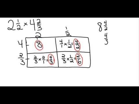 array method of multiplying mixed numbers