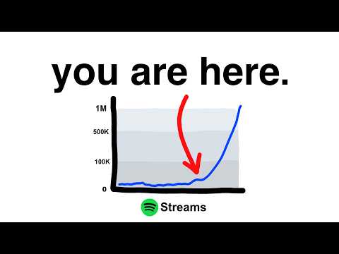 How To Write A Killer Song (to blow up your spotify)