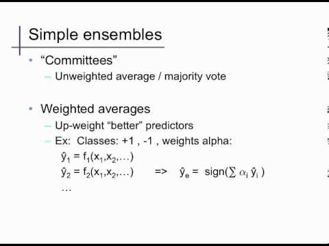 Ensembles (1): Basics