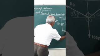 Engineering mechanics/ coplanar concurrent forces
