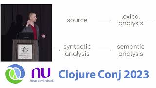"How to build a Clojure dialect" by Jeaye Wilkerson