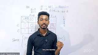 LAST ONE MCQ || A/L ICT || ARUSH PRIYADARSHANA