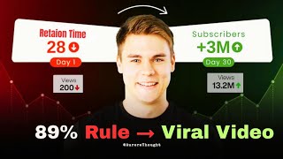 The 89% Retention Hack That New Creators Use to Hit 1M Views Faster