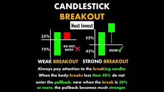 Candlesticks Breakout 🌀 #stockmarket #chartanalysis #candlestick #chartpattern #sharemarket #nse