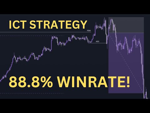 The Ultimate ICT JUDAS SWING Trading Strategy! (88.8% WINRATE)