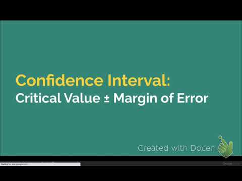 Margin of Error