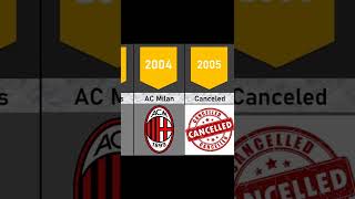 Serie A Champions In The Last 30 Years (1992-2022)
