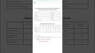 IBPS Clerk Mains Result 2024 . Score Card !! #bankresult
