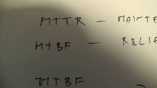 What is reliability availability maintainability