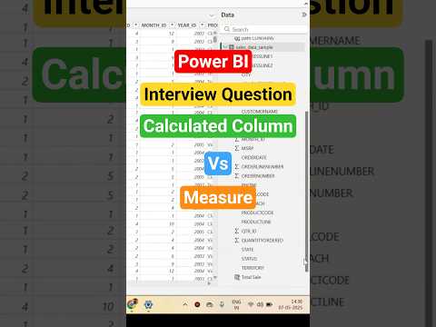 Master Power BI Interview Questions: Your Ultimate Guide! | DAX #powerbi