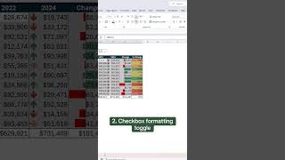 3 checkbox tips that will blow your mind. 🤯 Which is your favorite?! #excel #tutorial