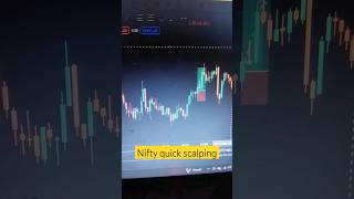 Nifty trading #shorts #ytshorts  #sharemarket #trading #sharebazar