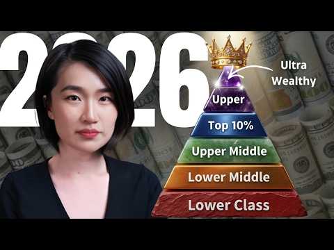 Where You Rank: 6 Levels of Wealth (2026)
