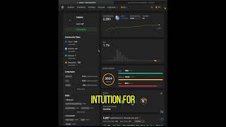 Best Tip for Leetcode Beginners from Rank 37 #leetcode