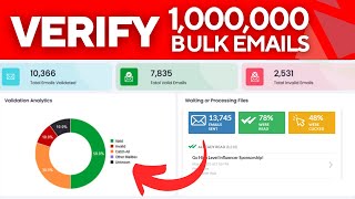Free Bulk Email Verification Tools (FREE Email Verifier For 2025)