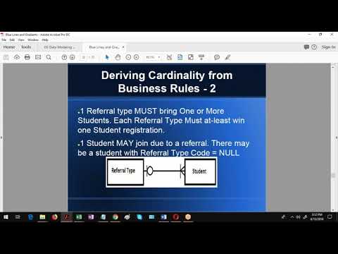 Online Advanced Data Modeling Training Demo from www LearnDataModeling com