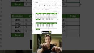 Auto sum function#excel #excelcourse#computeexpert#exceltraining#trending#tally#exceltraining#memes