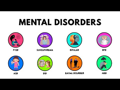 EVERY MENTAL DISORDER SIMPLY EXPLAINED