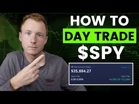 How To Day Trade $SPY (Step-by-Step Guide & Tips)