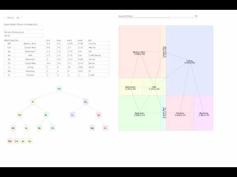 Generative Floor Plan Using Evolutionary Algorithms Martin Stacey UCL