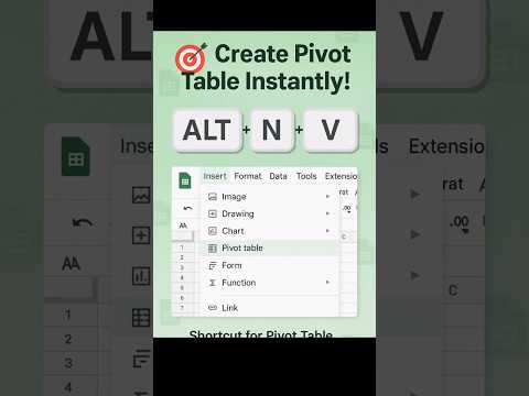 Create Pivot Table in Google Sheets Using Shortcut Keys | Alt + N + V. #googlesheets #pivot_table