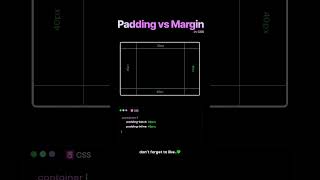 CSS Padding vs Margin #cssanimation #htmldesign #webdesign #cssboxmodel #learnhtml5andcss3 #shorts