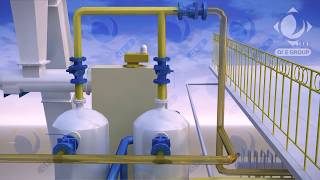 Soybean Oil Production Project, Demo of Pretreatment, Solvent Extraction & Refining Workshop