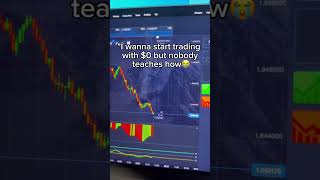 #binarytradingbot #trading #tradingbot #wifimoney #binarybroker