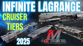 Infinite lagrange / Rating Cruisers 2025