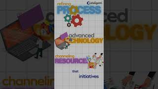 Continuous Cost Optimization: The Secret to Business Resilience #strategyexecution