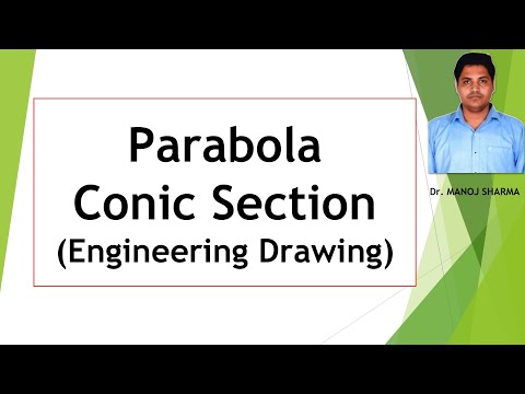 Parabola - Conic Section