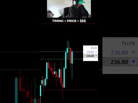 Trader makes $$$ in NY session