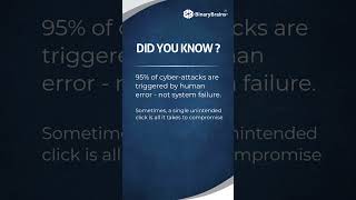 Did you know?