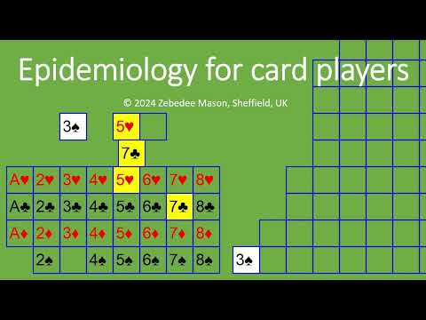 Epidemiology for card players