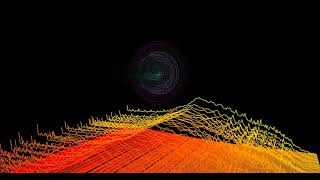 Mandalorian OST - Music Visualization using Python (Librosa, PyQtGraph and MoviePy)