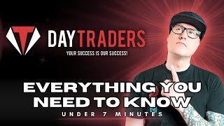 DayTraders Prop Firm Review 2026 Everything You NEED To Know Under 7 Minutes!