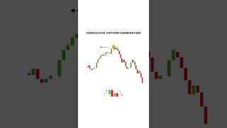 The Most INSANE Bearish Engulfing Pattern You'll EVER See!candlestick pattern #bearish engulfing