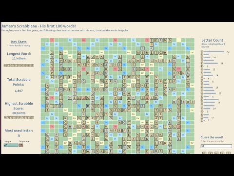 Epi 56 : James Scrabbleau - Tracking 100 words