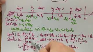 MT/33. Discrete Black-Scholes formula: European option and hedging