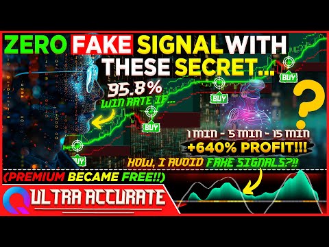 Zero Risk Trading Strategy : Strong Buy Sell Signal : Work All Timeframe : 100% Profitable