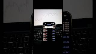 Trade Like A Pro #forextrading #forexbeginners #forexlifestyle #makemoneyonline #nigeriaforextraders