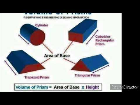Maths formula mensuration