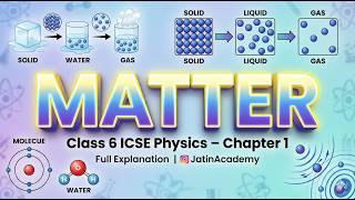 Chapter 1  Matter Class 6  ICSE Physics   @jatinacademy
