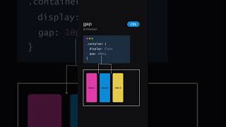 CSS Gap property for Rows and Columns  📩➡️@_codeamour ....🧑‍💻 LIKE | SAVE | SHARE 💻📱 @codeAmour