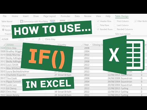 How to Use the IF Function in Excel