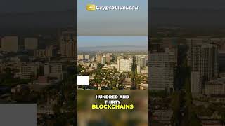 OKX Expands in the U.S.: New Trading and Leadership