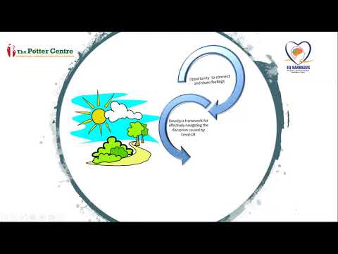 LDD Online Discussion Series: Surfing the Waves of Change
