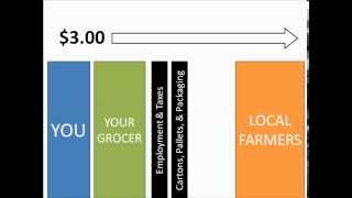 Huskonomics - Local Processing