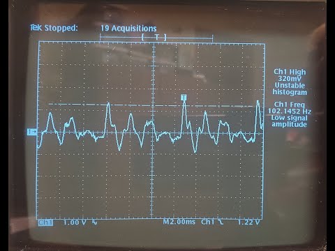 Episode 21 - DAC: Generating Waveforms