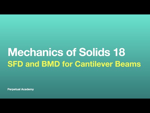 Mechanics of Solids 18 - SFD and BMD for Cantilever Beams